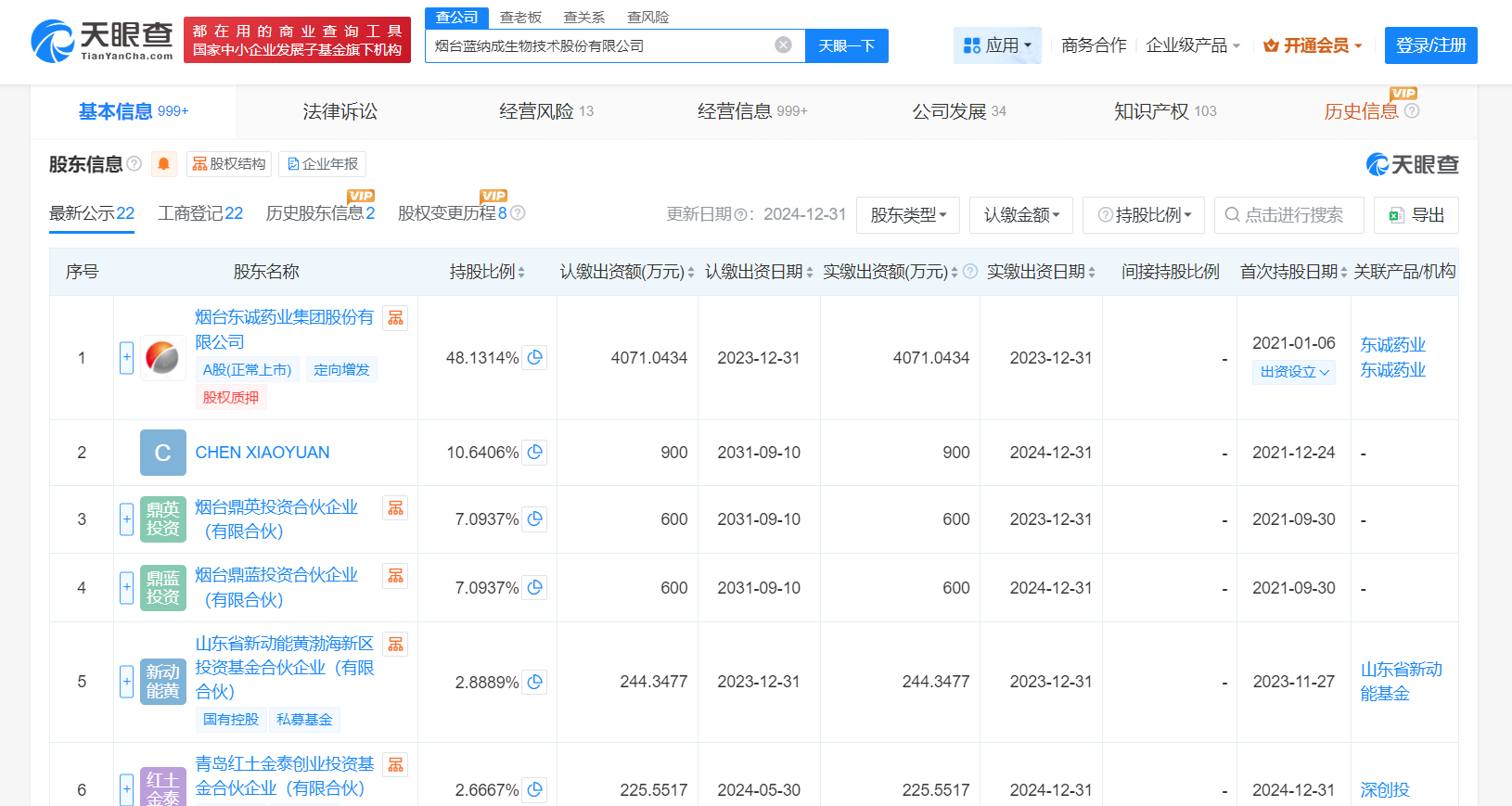 蓝纳成连年亏损依赖融资,东诚药业面临11亿回购压力