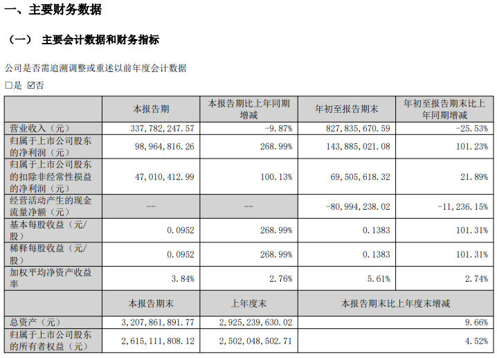 三川智慧公告截图