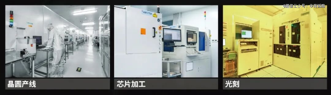 ▲来源：仕佳光子无源产品画册