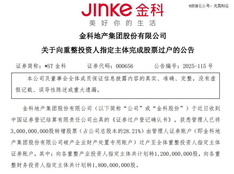 ▲金科此前公告完成重整股票过户。