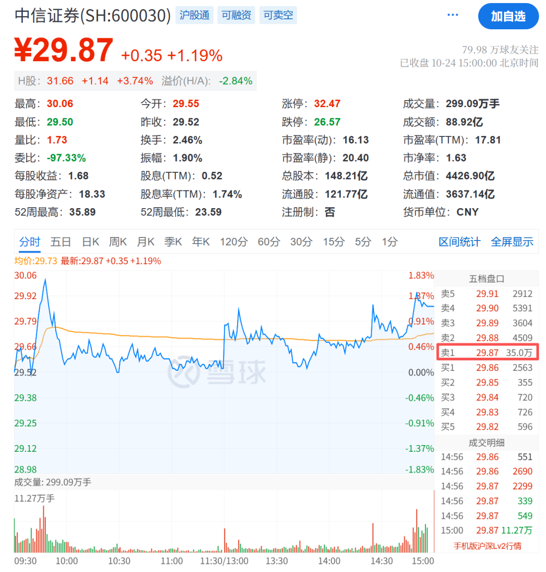 编辑:格林