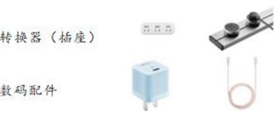图:电连接产品图示