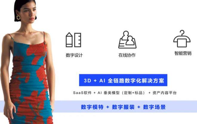 AI服装设计程序。图片来源/受访者供图