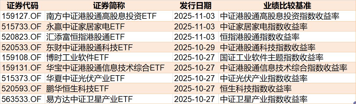 封面图片来源:每日经济新闻