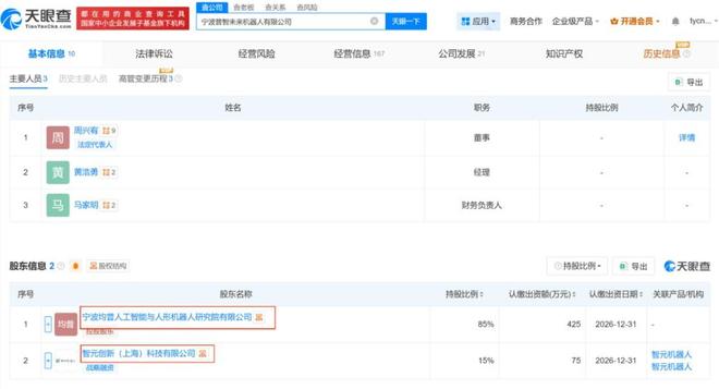图片来源:天眼查截图