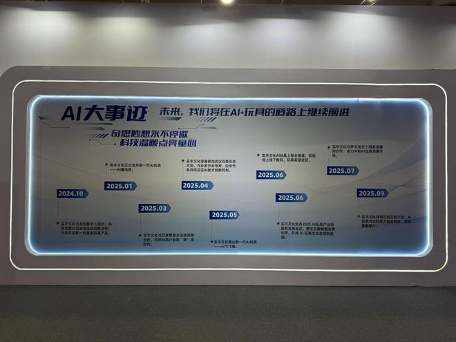 （实丰文化按时间线展示了与百度的合作 财联社记者摄）