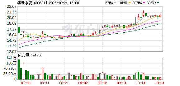 华新水泥拟每股派发现金红利0.34元