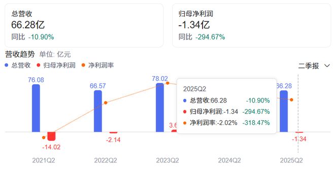被短剧反超后,“爱优腾芒”要抢乐园的生意