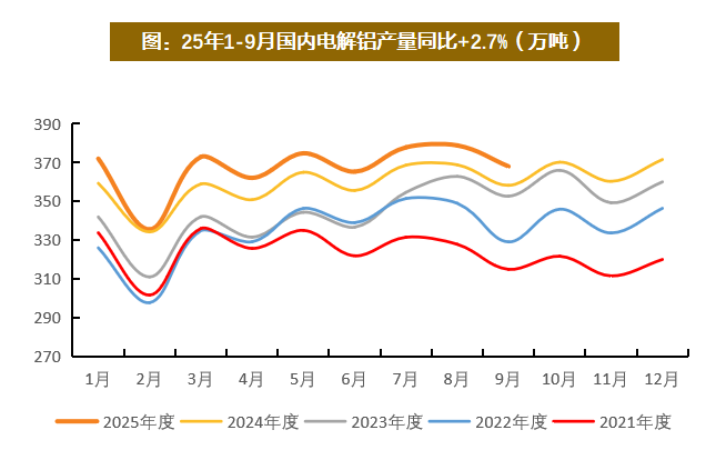 资料来源:钢联,天风证券研究所