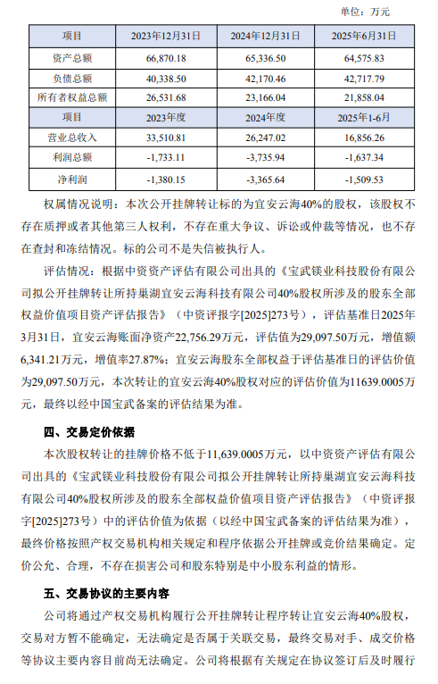 来源:网络,泰科钢铁整理编辑