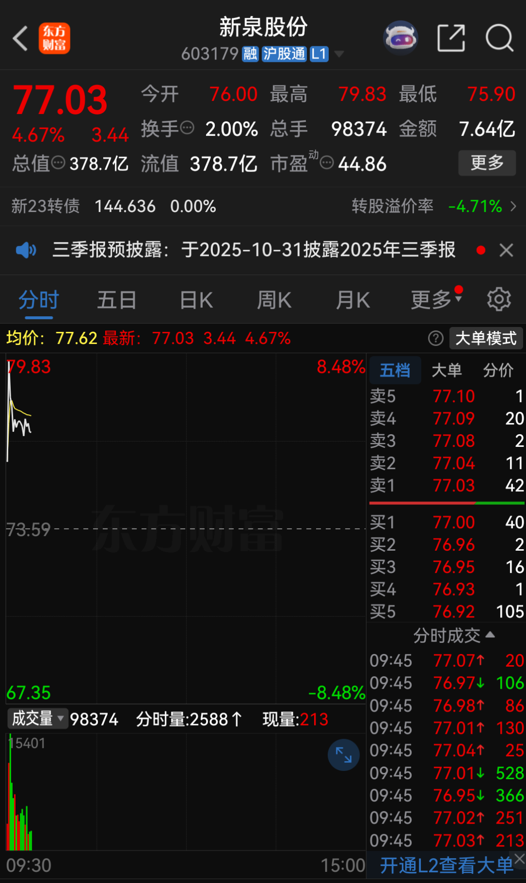 编辑：赵新亮