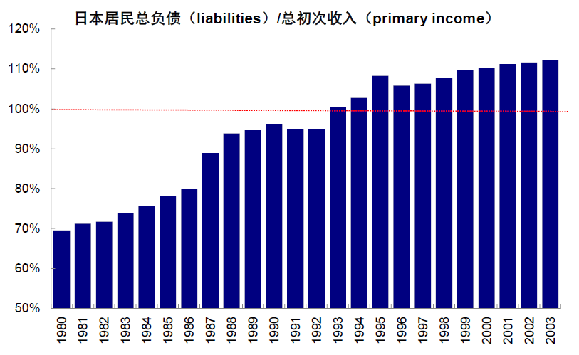 资料来源:ESRI,中金公司研究部