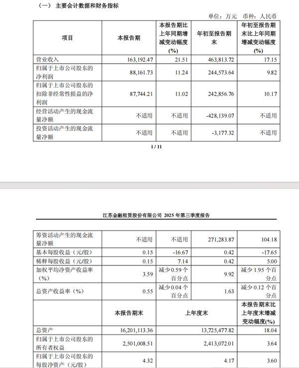（文章来源：中国网财经）