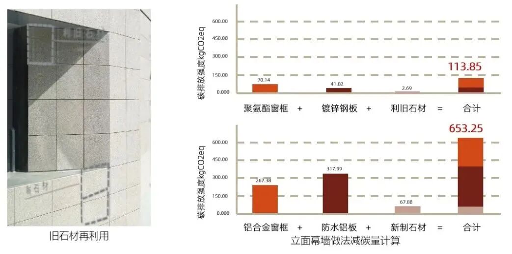 湿垃圾处理回用流程示意图