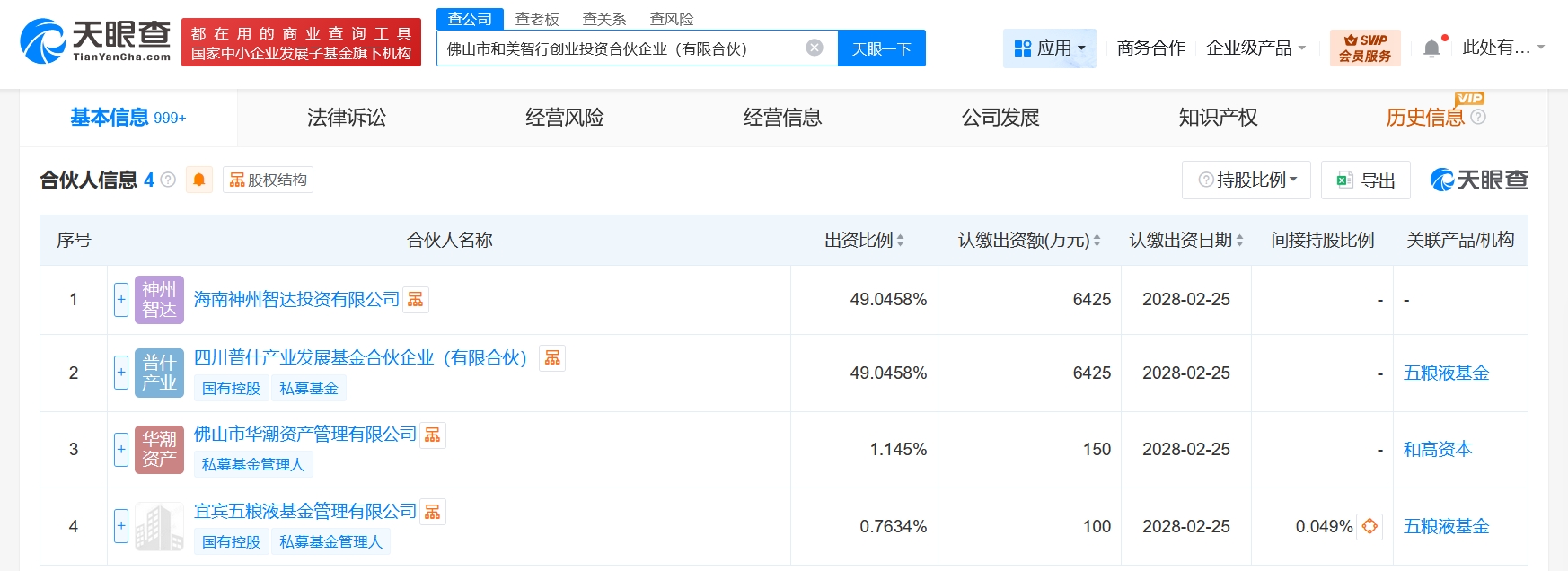 五粮液等在佛山成立和美智行创投合伙企业 出资额1.31亿