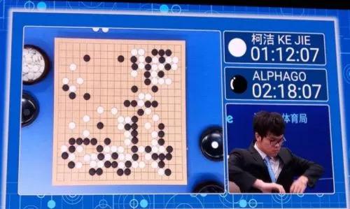 2017年5月在中国乌镇柯洁对战AlphaGo