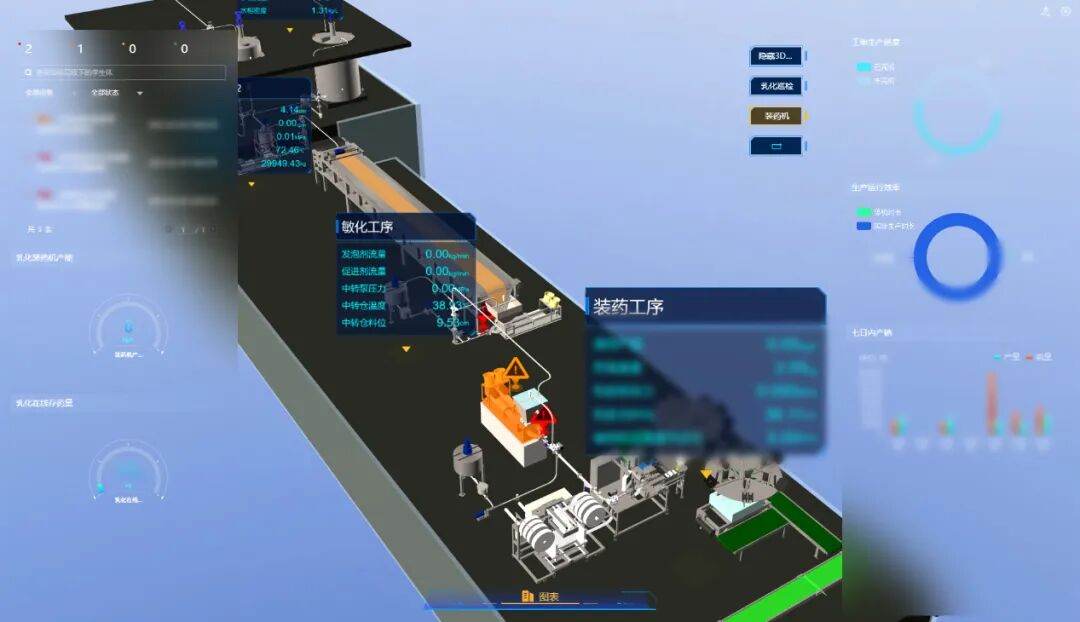 数字孪生示意图