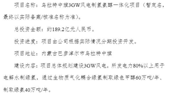 资料来源:公司公告,中国银河证券研究院