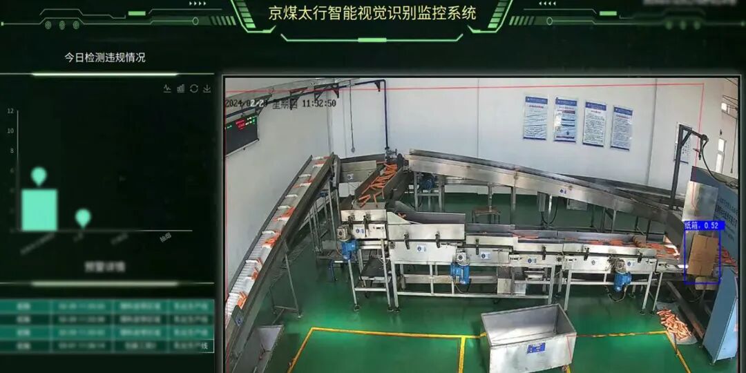 AI行为识别示意图