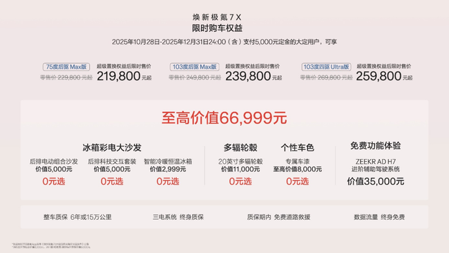 极氪zeekr价格 dcc8-d884cd05815cc65c929a0de4bcc9cd9d.png