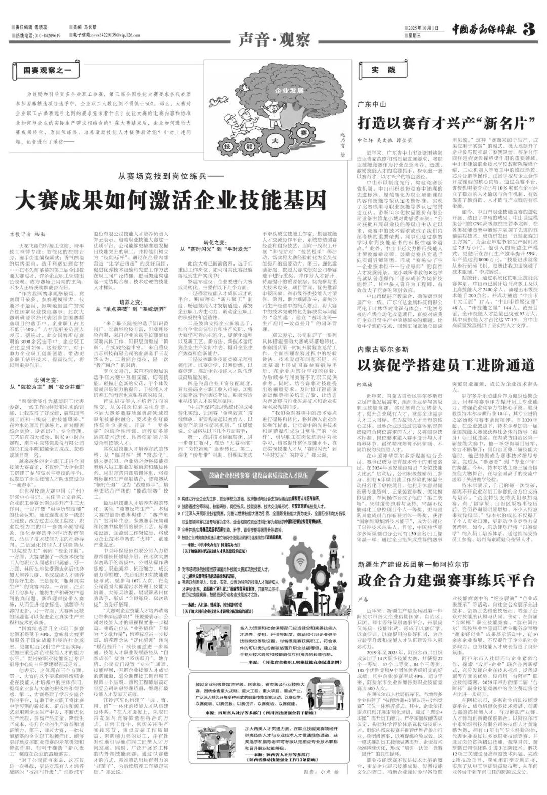 图片 | 大赛组委会