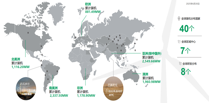 资料来源:公司公告,中国银河证券研究院