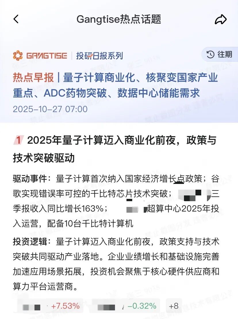 【热点话题】一份全天候为您准备的投研三餐！