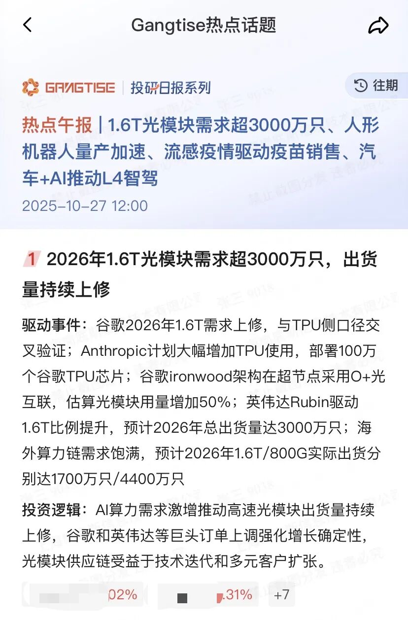 【热点话题】一份全天候为您准备的投研三餐！