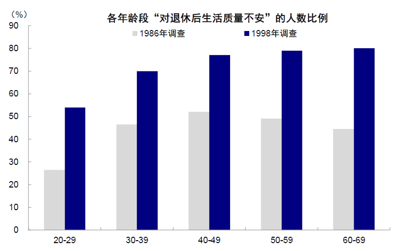 资料来源:日本央行,中金公司研究部