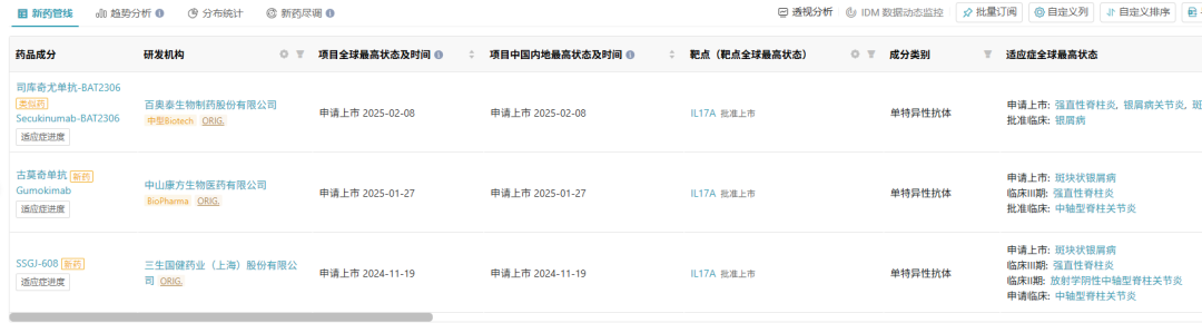 截图来源:Insight 数据库