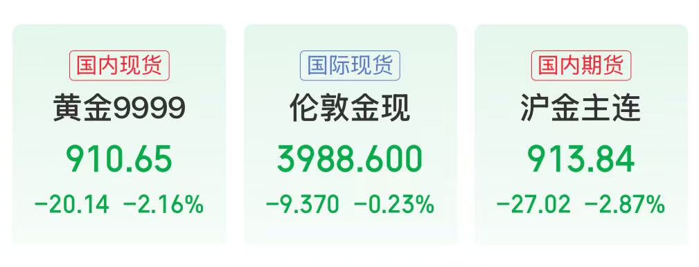 图片来源:同花顺