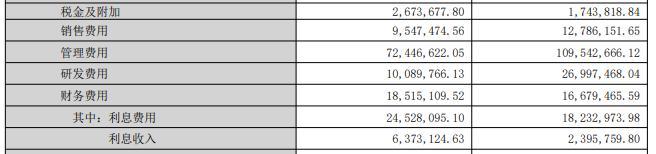 图源：公司2025年三季报