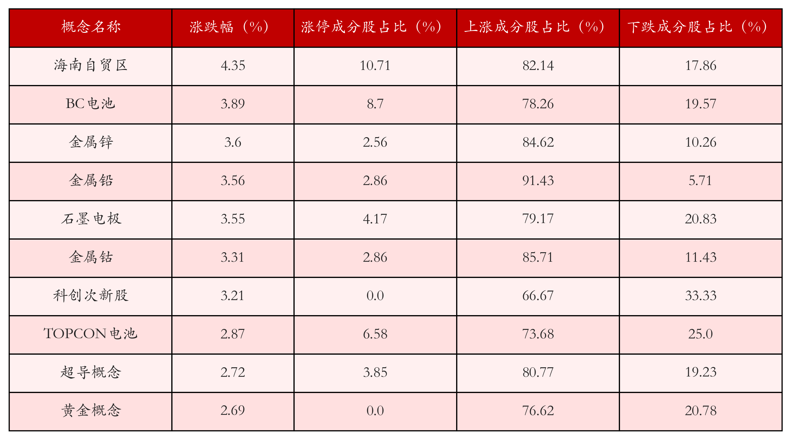 (文章来源:21世纪经济报道)