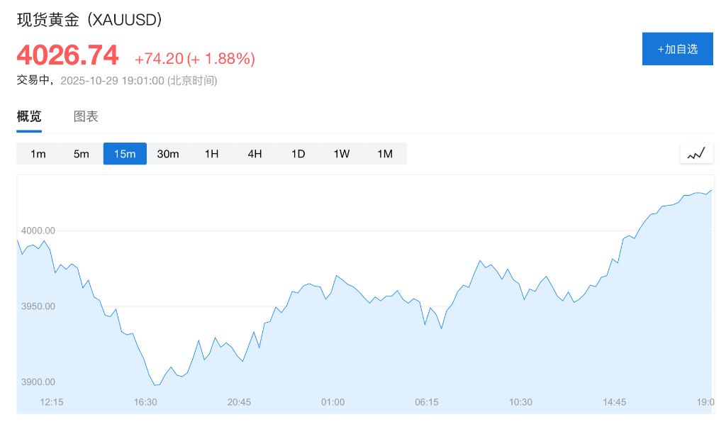 65%！印度黄金储备加速“回国”，国内存放占比四年翻番