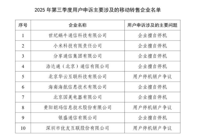 三季度电信服务通告:国美、多点等被点名