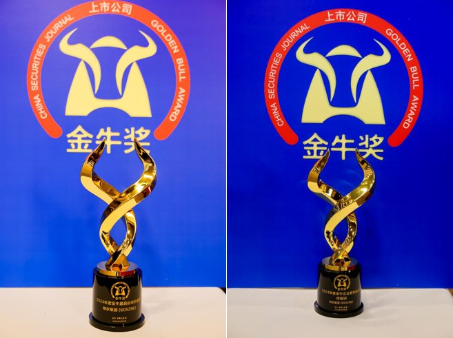 ͼΪũš2024Ͷʼֵ2024ҵҴ½