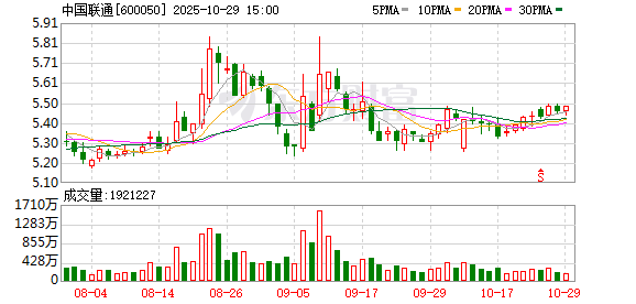 中国联通:陈忠岳辞去公司董事长、董事等职务