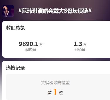 范玮琪方发声：“佩戴大S骨灰项链”不实，相关项链与遗骨无任何关系
