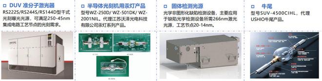 光刻机拆解传闻：逆向工程思维应休矣，自主创新需夯实