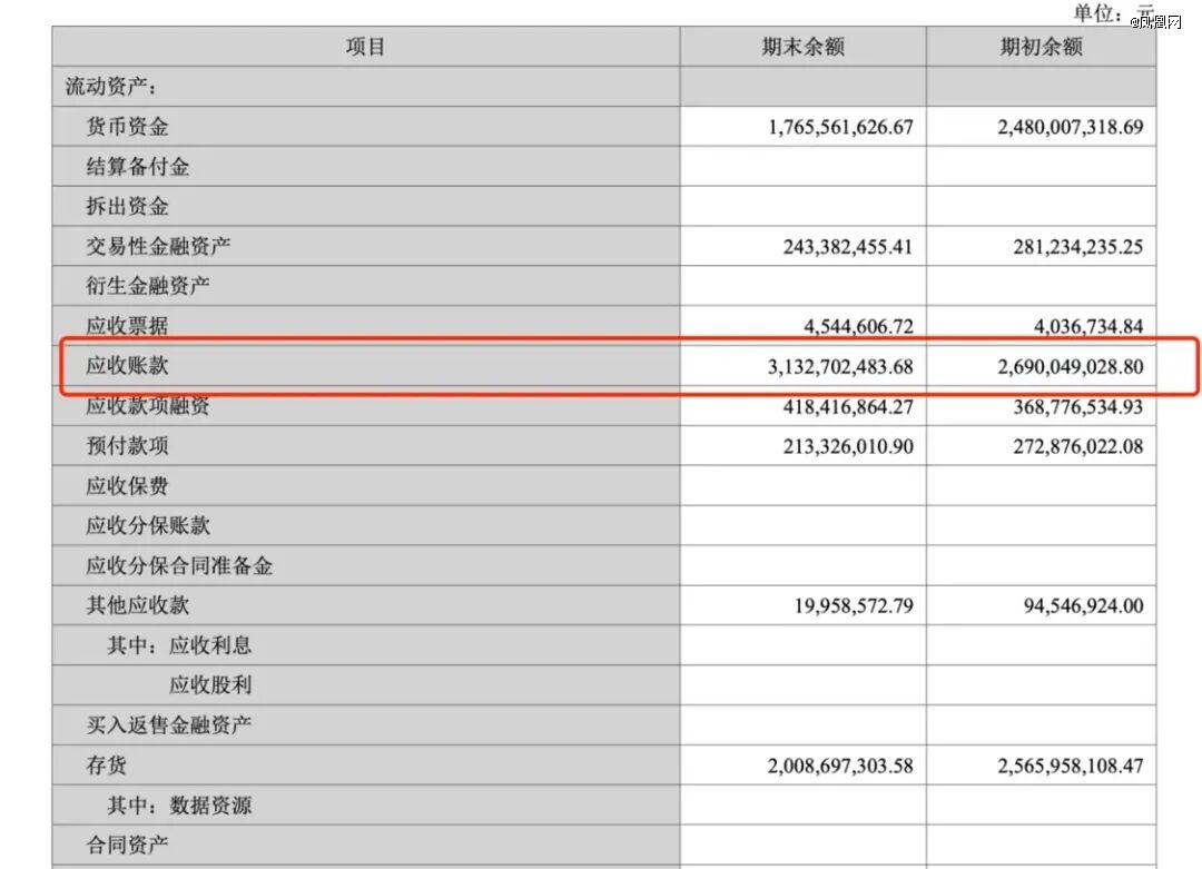 （图源：公告）