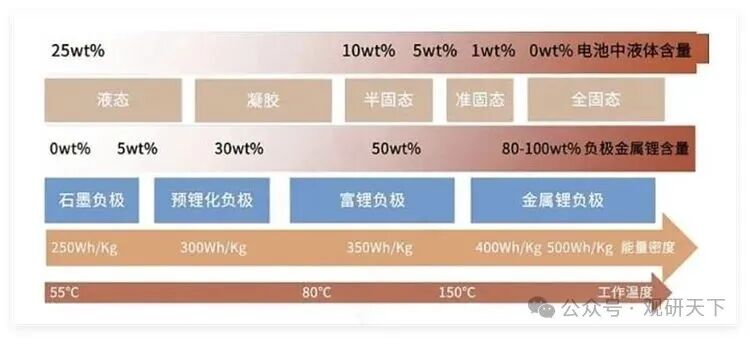 资料来源：腾讯网