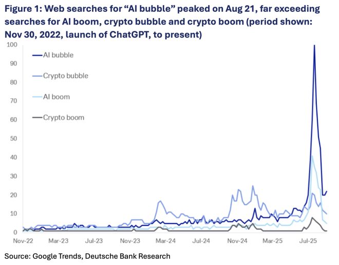 估值上万亿、现金流见底:AI盛宴背后的真相没人敢说