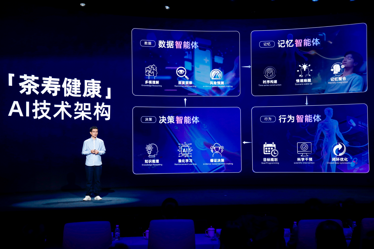 茶寿健康CTO 吴家林 （图片来源：南威软件集团）