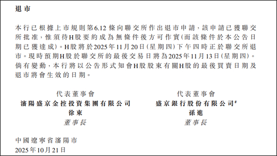 盛京银行11月正式告别港股。