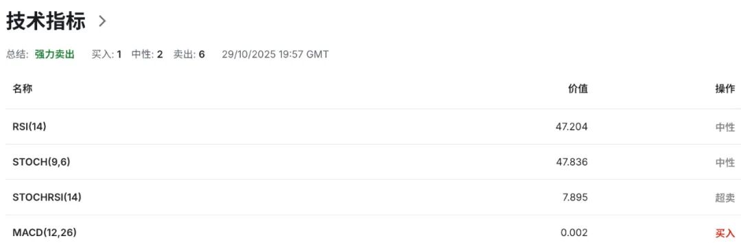 加币震荡加剧！加拿大央行意外降息至2.25%，暗示宽松周期或到尽头