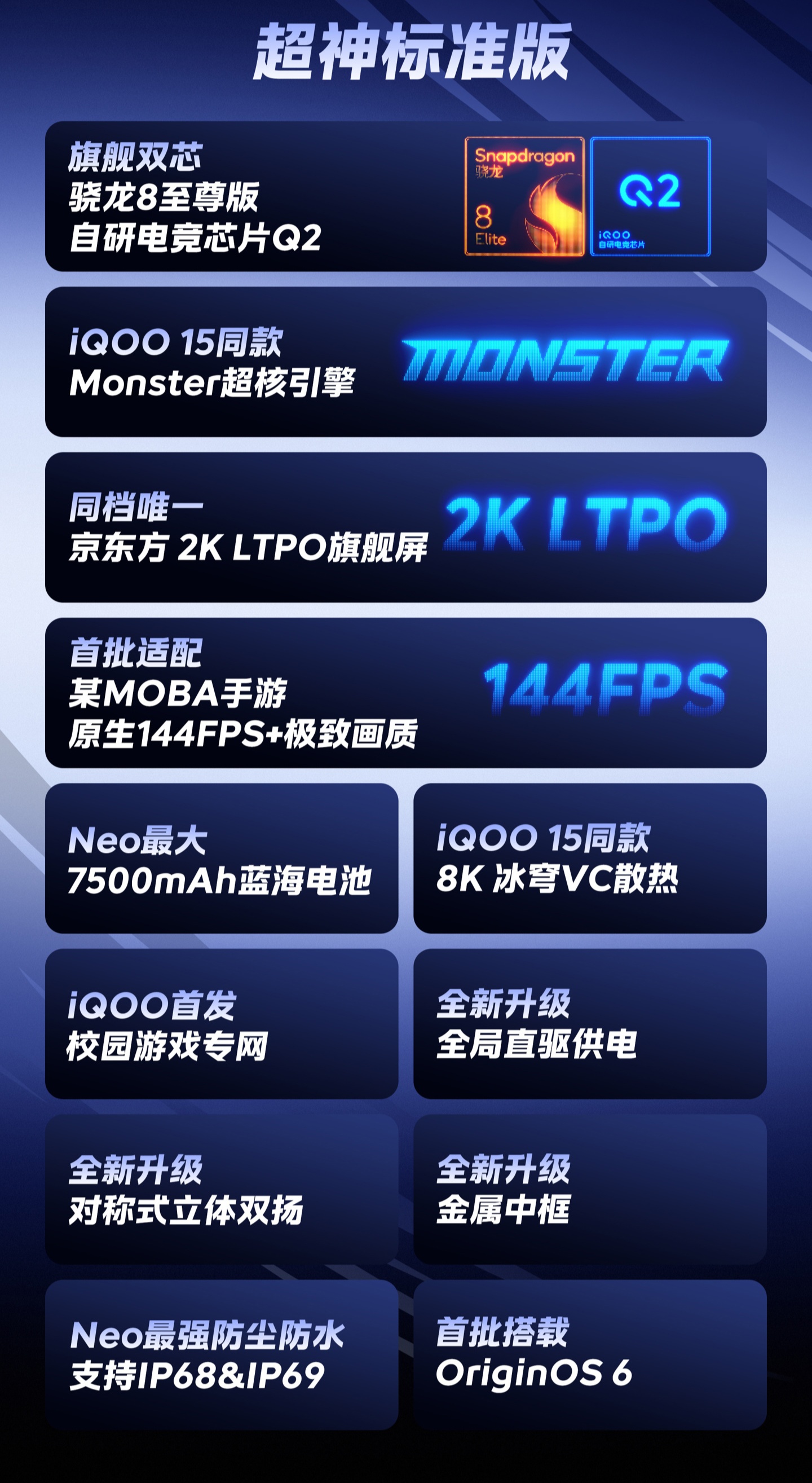 京东vivo iQOO Neo 11以旧换新至高补贴 1200 元预约赠品三选一直达链接