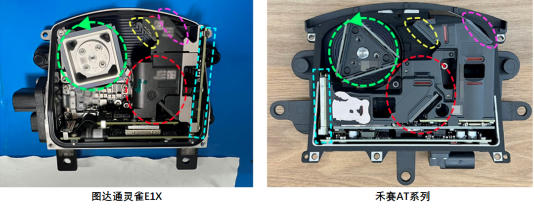激光雷达新品遭遇专利侵权纠纷,图达通IPO前景蒙上阴影