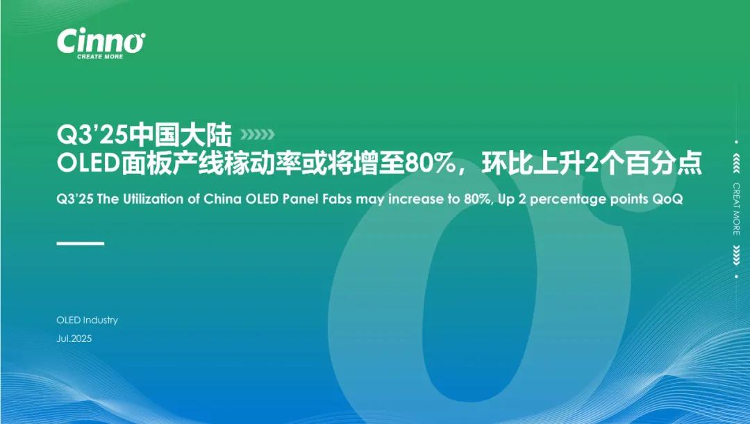 点击图片可联系我们了解报告详情