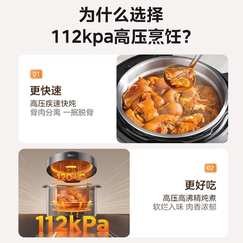 美的6L小钢炮电压力锅钜惠