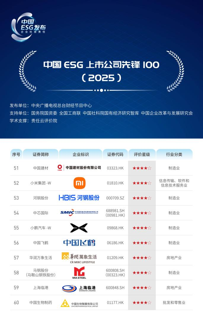 拉萨100元过夜电话联系有电话